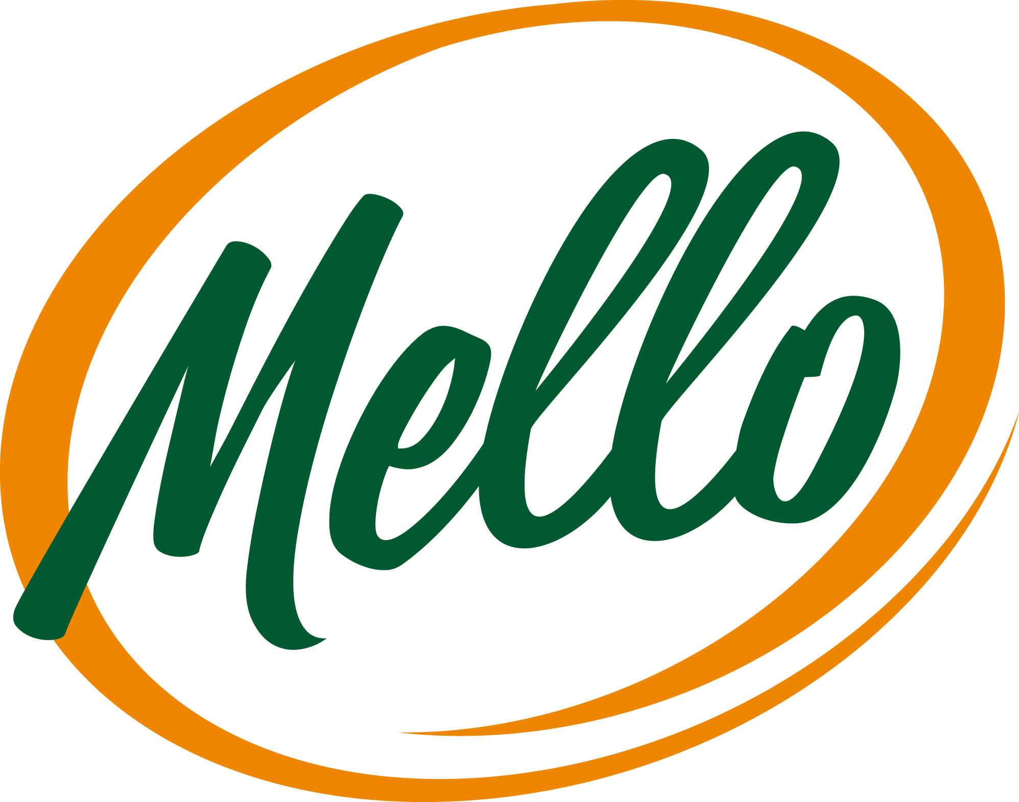 Logo Mello